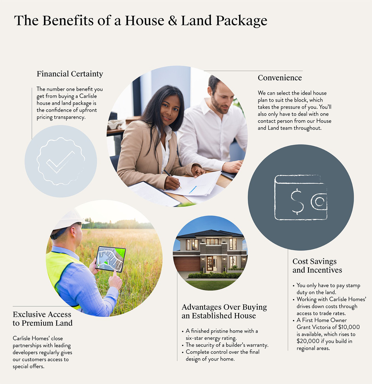 5 Benefits of a House & Land Package