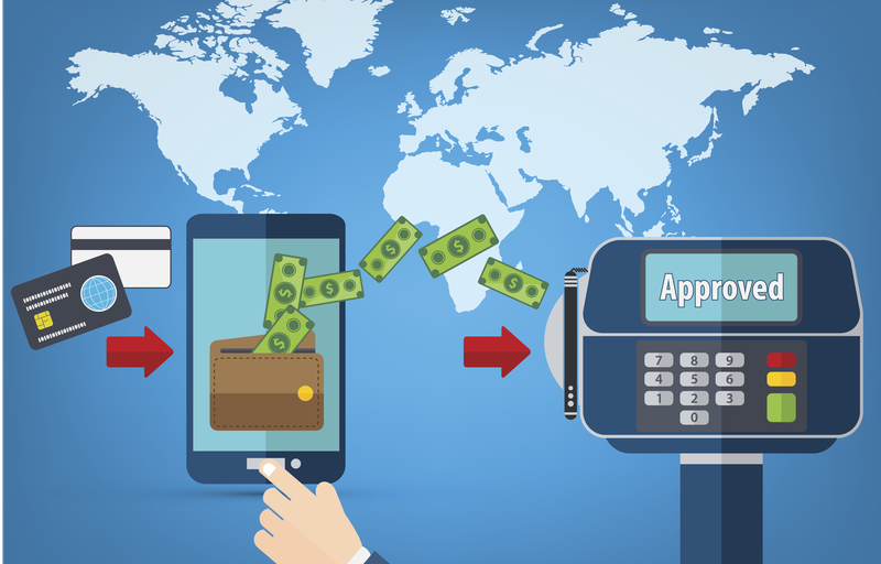 Where Are Mobile Payments Headed?