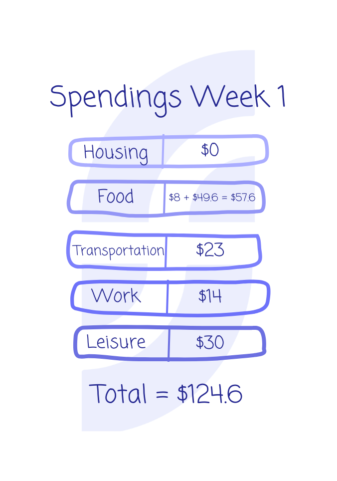 Financial Literacy 101 (13).png