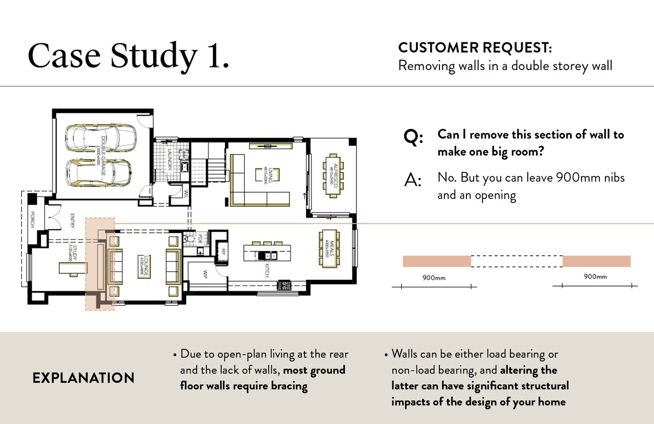 Customising-a-Carlisle-Home_body1.jpg