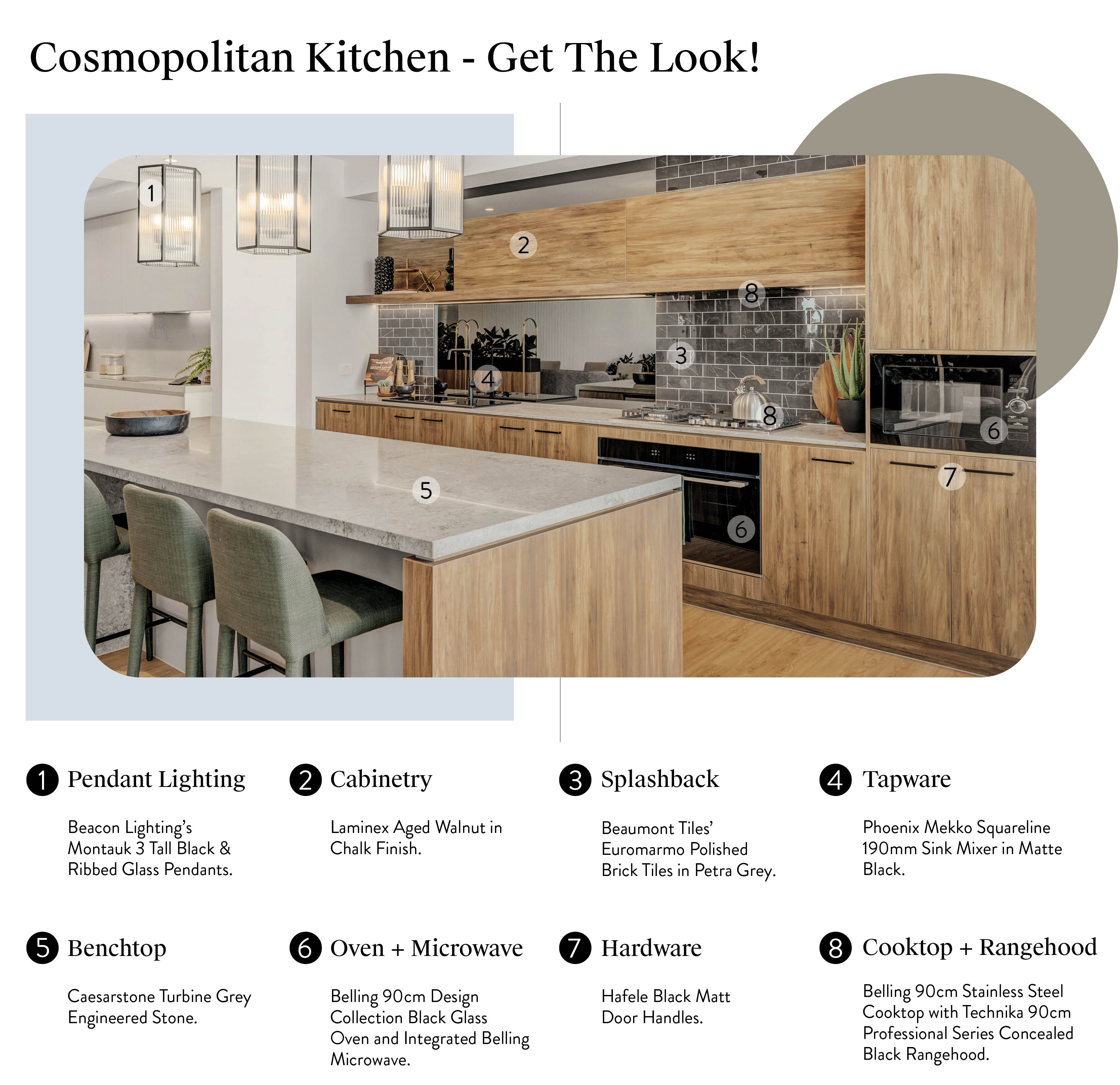 Get the Showroom Look: Cosmopolitan Kitchen