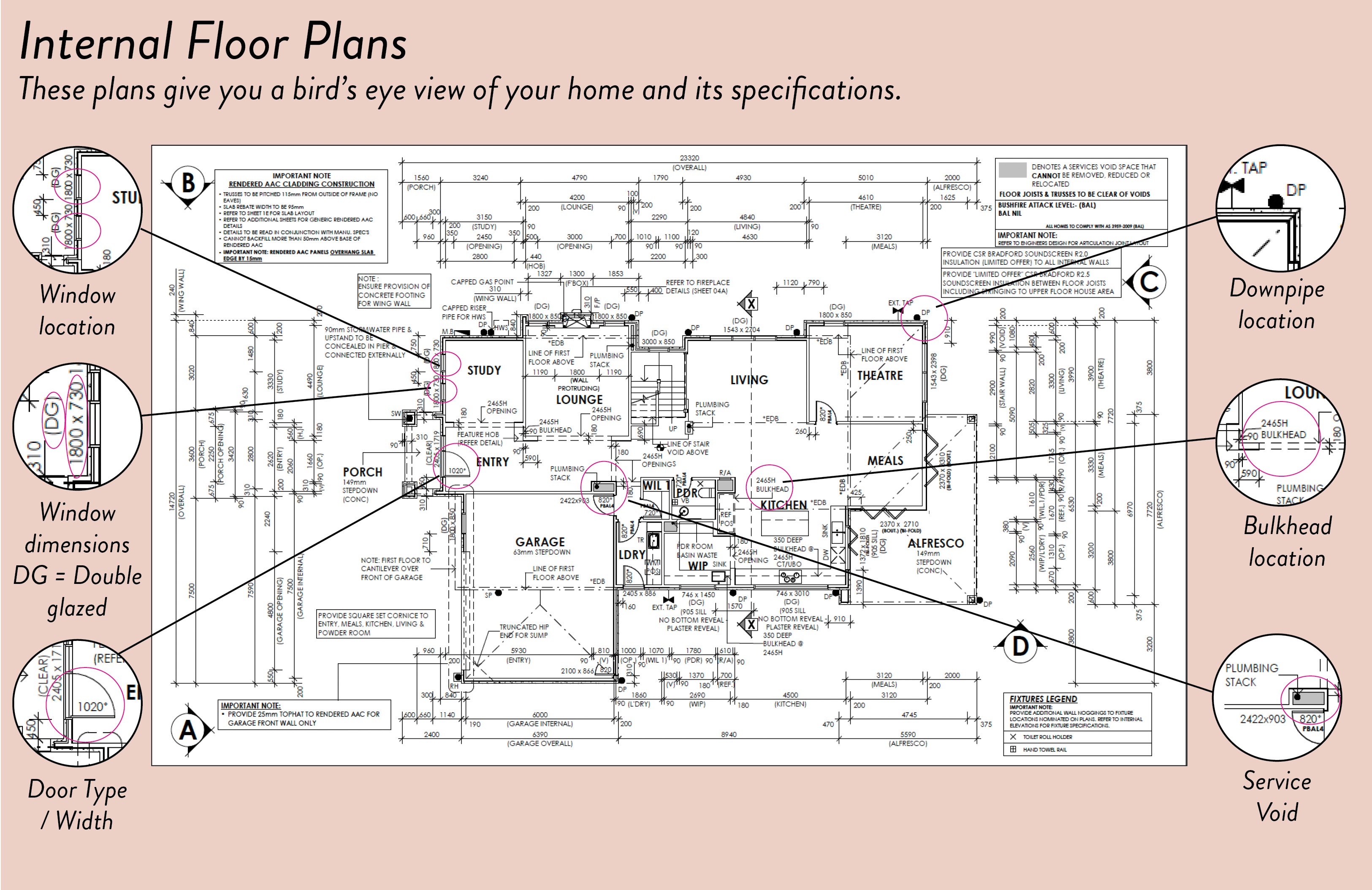 Essential Guide: How to Read Site Plans
