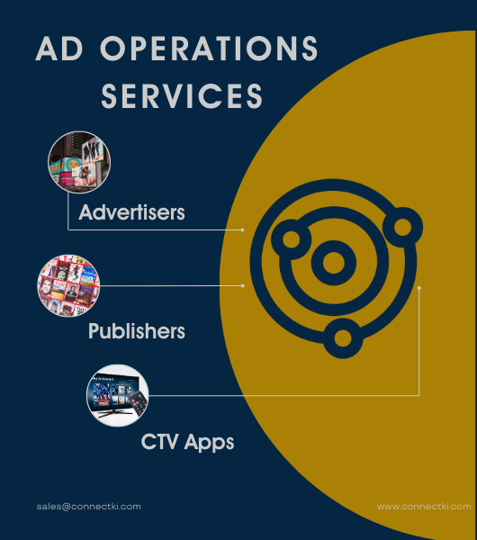 Adoperations services for Advertisers, Publishers and CTV apps